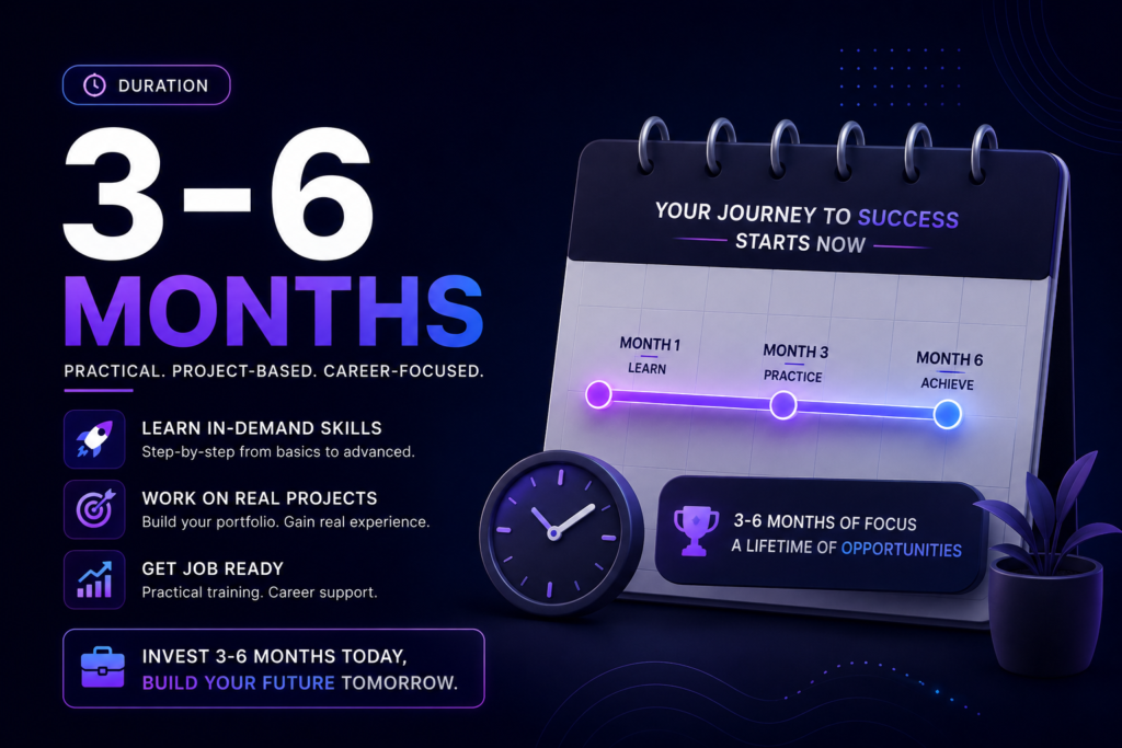 YouTube & Reel Editing course duration